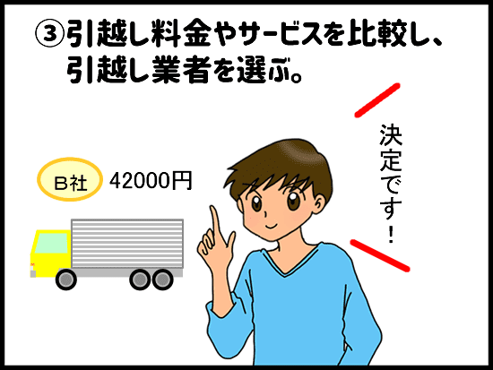 申し込み手順3